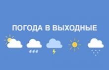 Прогноз погоды по Республике Бурятия и г.Улан-Удэ на 28-30 января 2023 года 